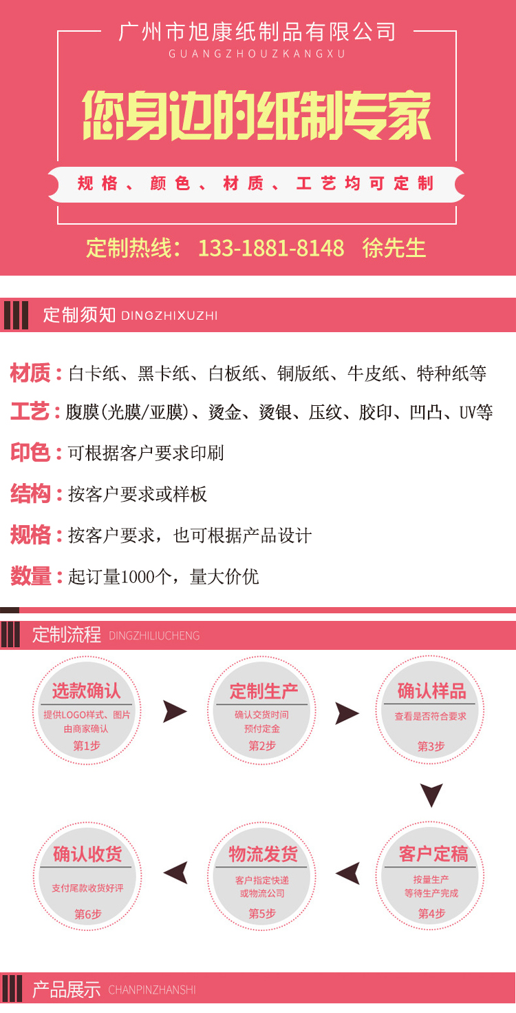 1 模版（bǎn） 上 圓筒盒.jpg